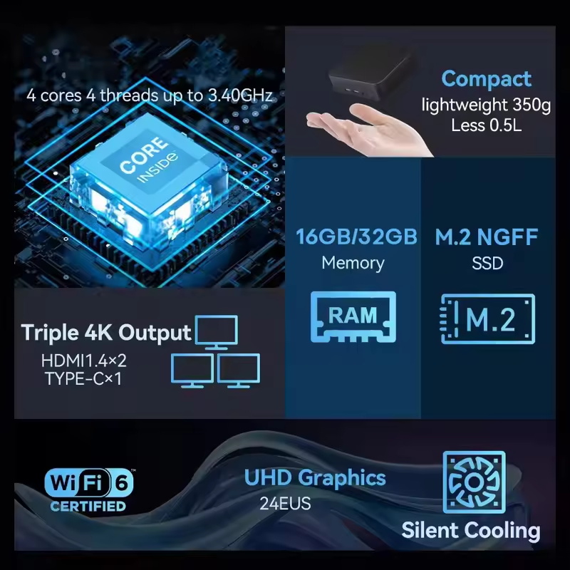 【Brand+】NEW Intel N150 Mini PC - Pc Gaming Intel incelemesi ve fiyatı