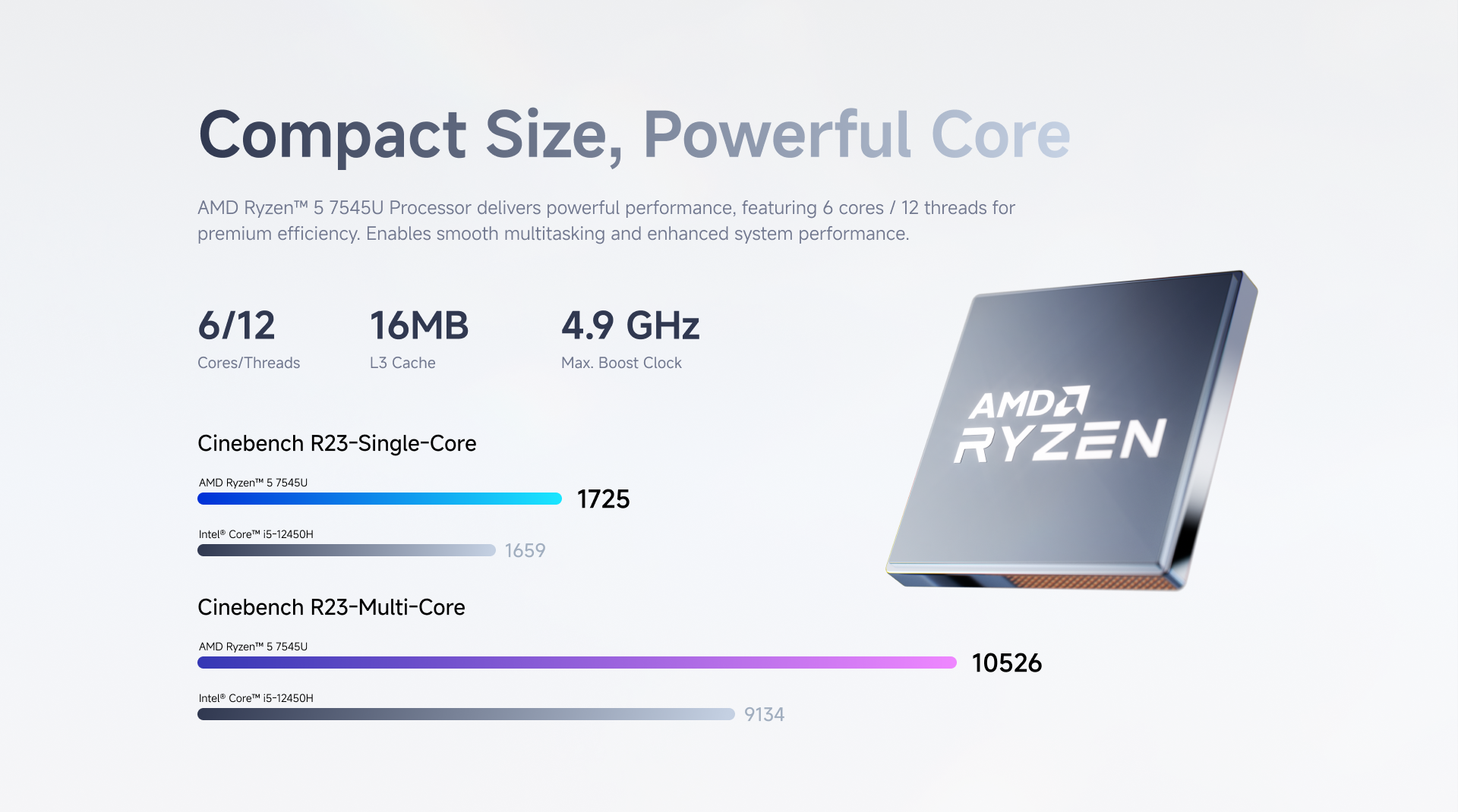 MINISFORUM Mini PC UM750L Slim - Pc Gaming Amd Ryzen 5 incelemesi ve fiyatı