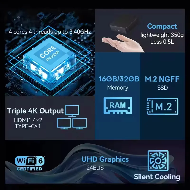 NEW Mini PC Windows 11 Intel N - Pc Gaming Intel incelemesi ve fiyatı
