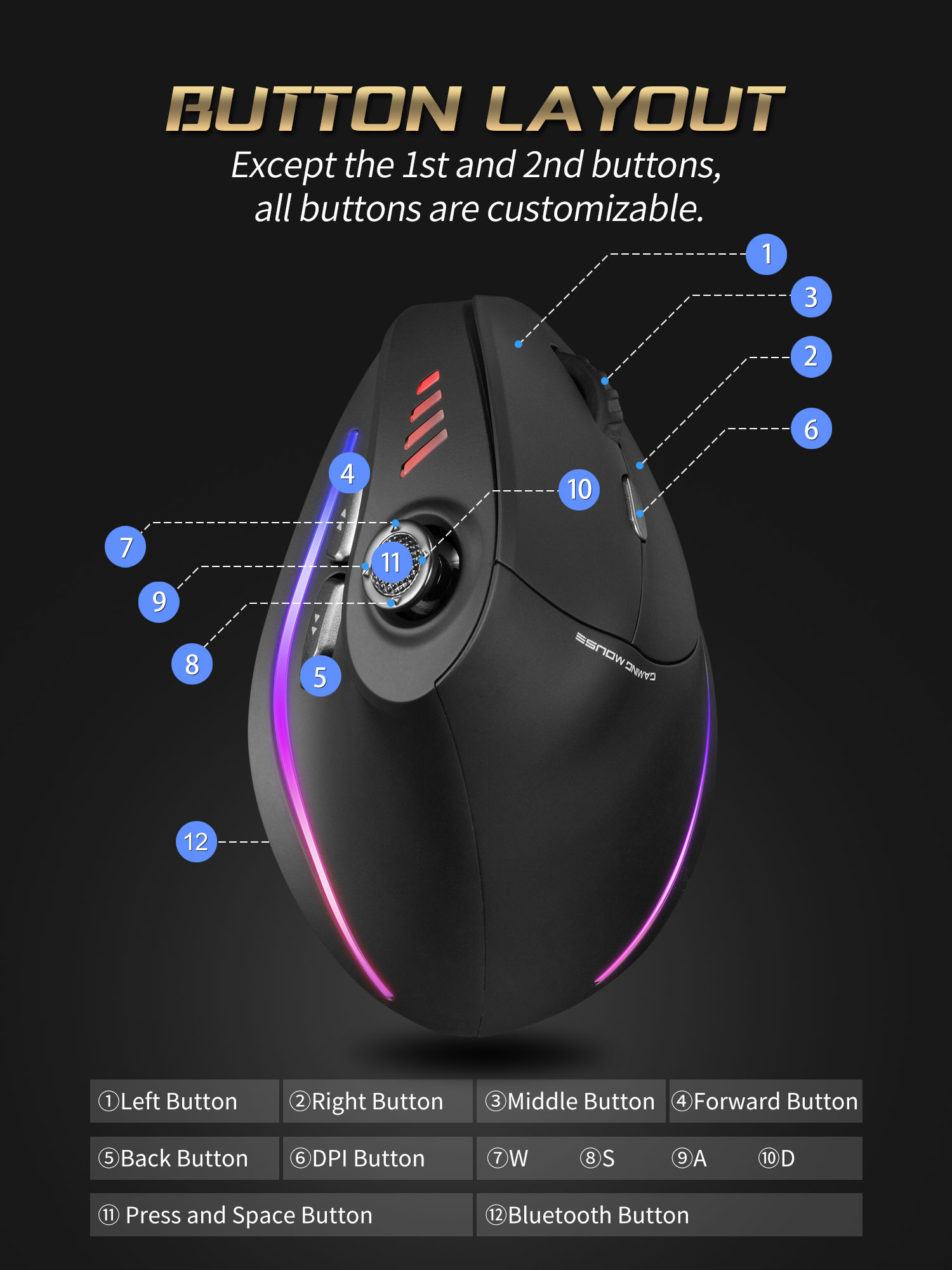 Jomaa RGB Backlit Wireless Ver - Wireless Gaming Mouse incelemesi ve fiyatı